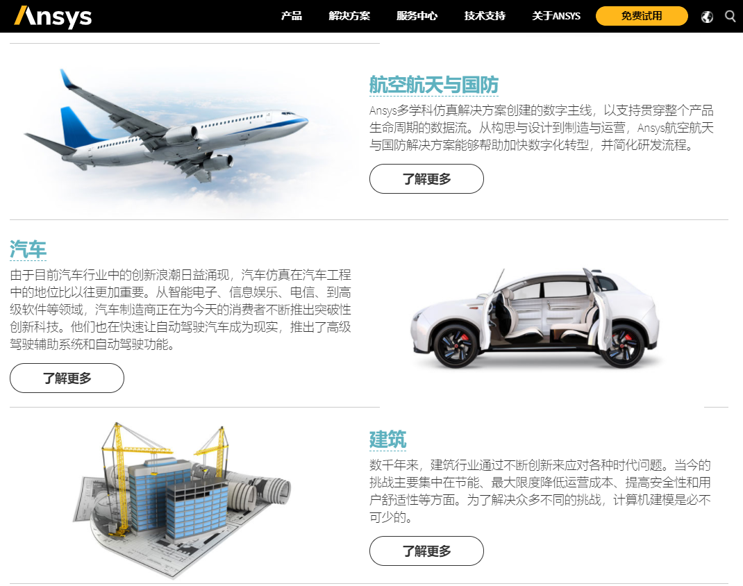 人工智能和CAE很像的图7